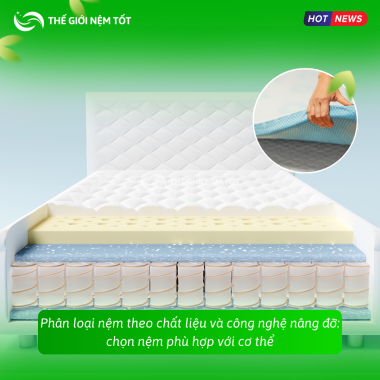 Phân loại nệm theo chất liệu và công nghệ nâng đỡ: chọn nệm phù hợp với cơ thể