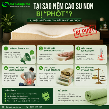 Tại sao nệm cao su non bị “phốt”? Sự thật người mua cần biết trước khi chọn